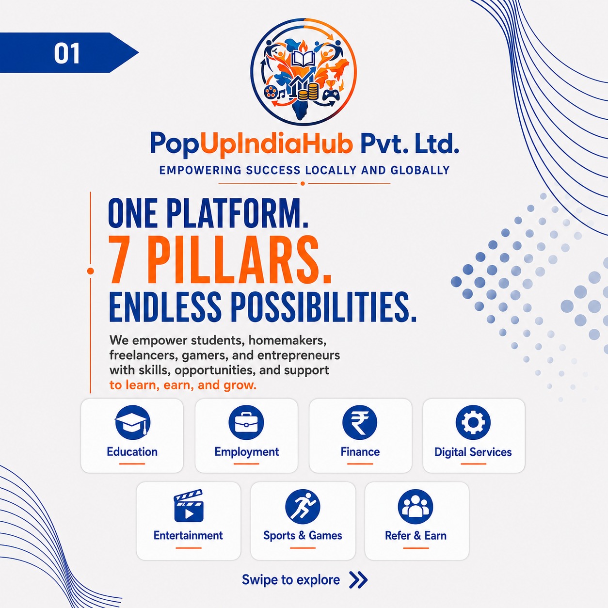 One Platform. 7 Pillars. Endless Possibilities.